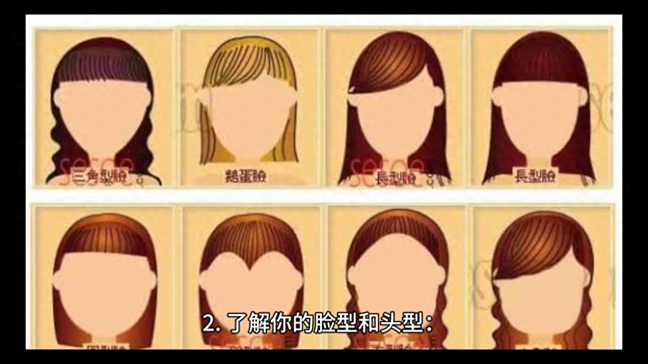 发型设计有哪些基本步骤？